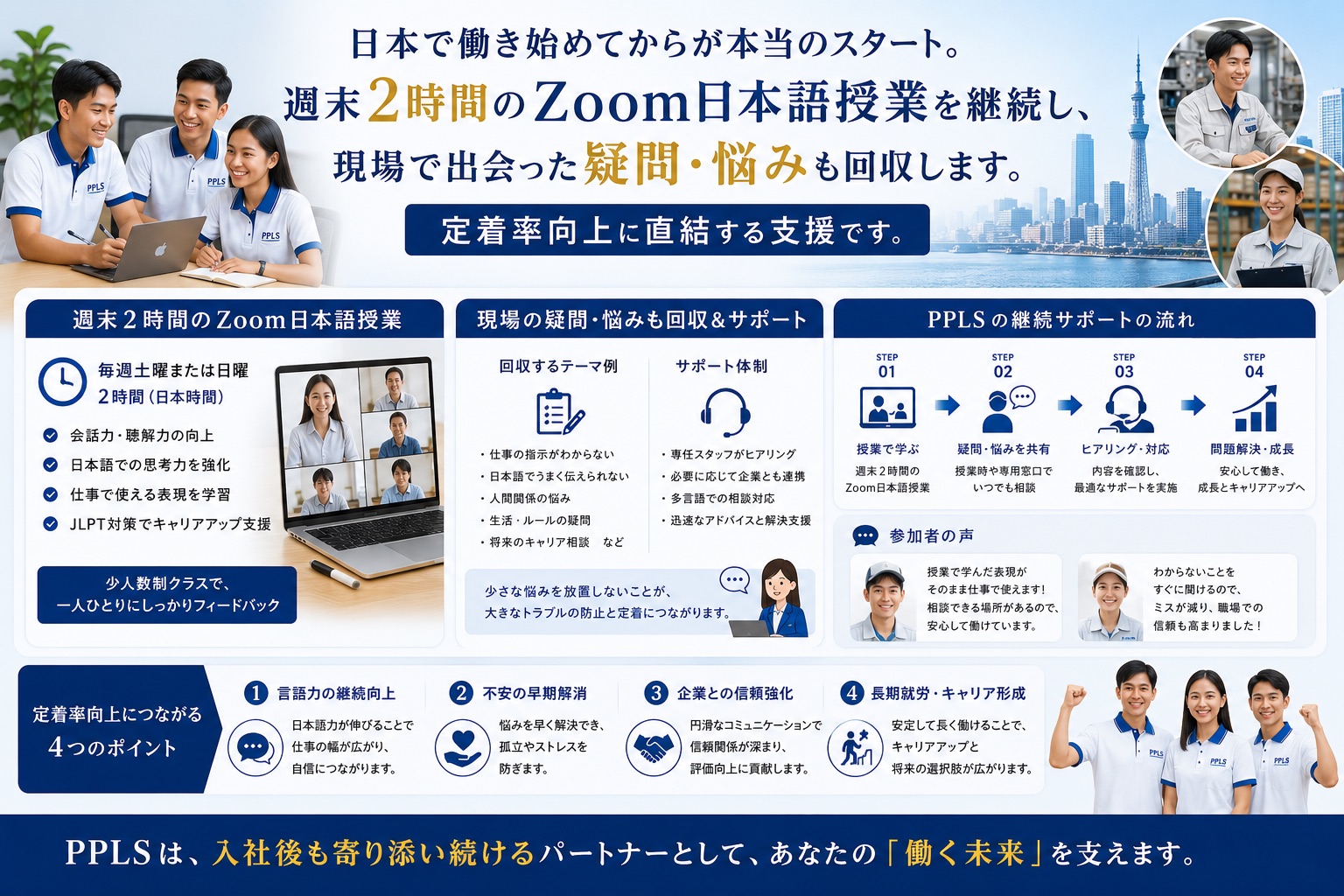 入国後フォローを説明する図